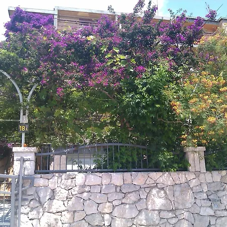 Garbin Ventus Makrsk Makarska
